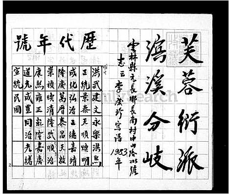 [李] 李氏家谱-凤山寨二房钦庄存谱 (台湾) 李氏族谱.pdf