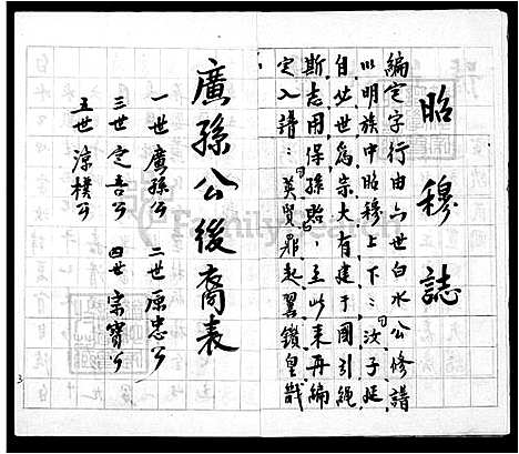 [李] 李氏家谱-凤山寨二房钦庄存谱 (台湾) 李氏族谱.pdf