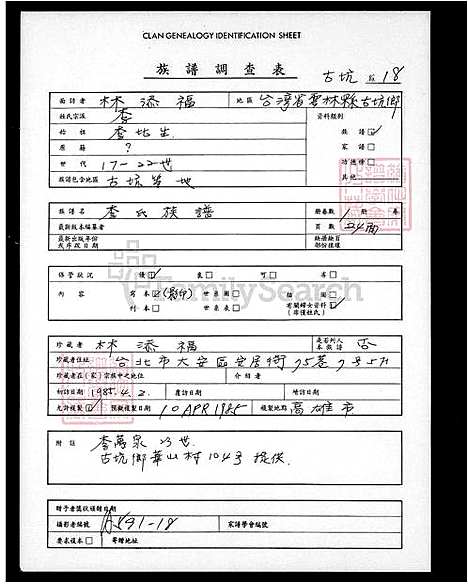 [李] 李氏家谱 (台湾) 李氏族谱.pdf