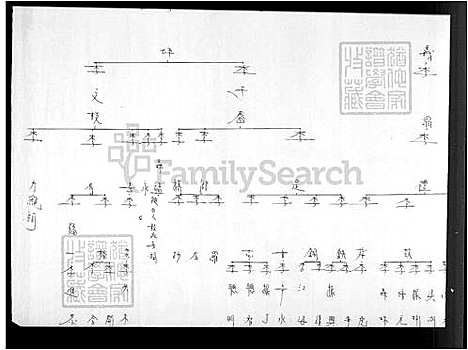 [李] 李氏世系图 (台湾) 李氏世系图.pdf