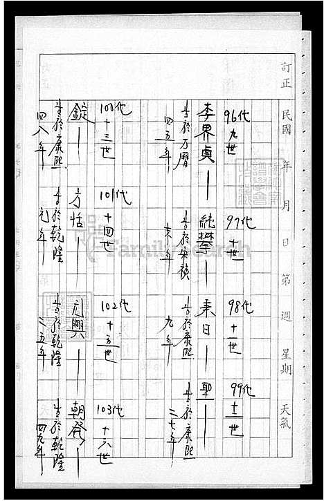 [李] 李氏世系图 (台湾) 李氏世系图.pdf