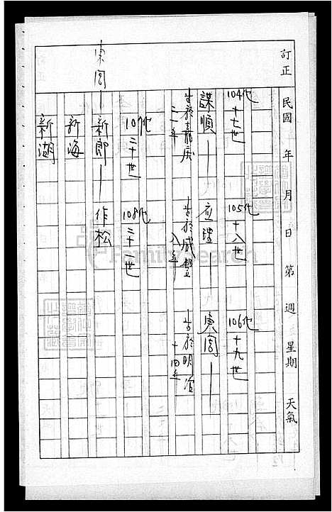 [李] 李氏世系图 (台湾) 李氏世系图.pdf