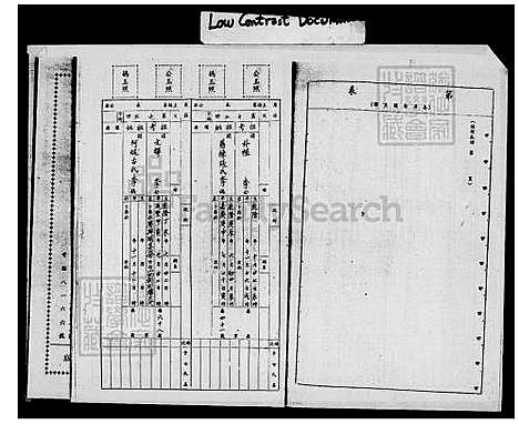 [李] 李氏世系图 (台湾) 李氏世系图.pdf