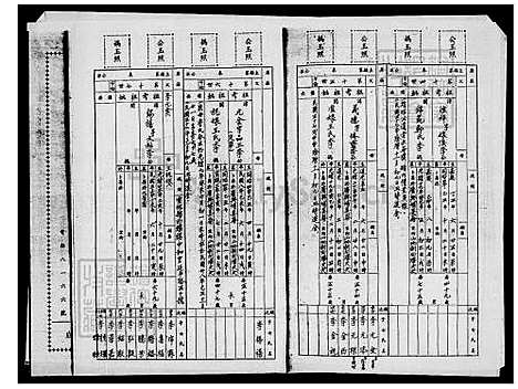 [李] 李氏世系图 (台湾) 李氏世系图.pdf