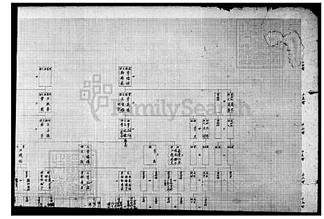 [李] 李氏世系图 (台湾) 李氏世系图.pdf