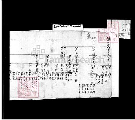 [李] 李氏世系图 (台湾) 李氏世系图.pdf