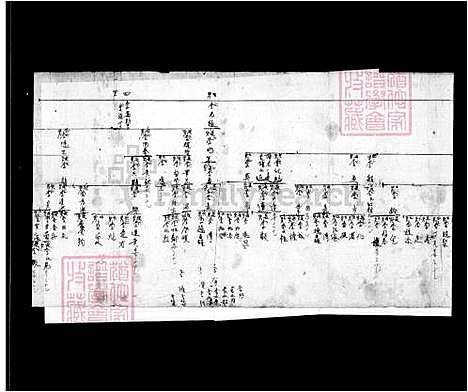 [李] 李氏世系图 (台湾) 李氏世系图.pdf