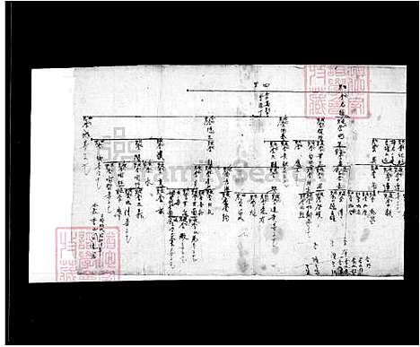 [李] 李氏世系图 (台湾) 李氏世系图.pdf