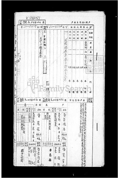 [李.标] 李氏家谱 (台湾) 李氏族谱.pdf