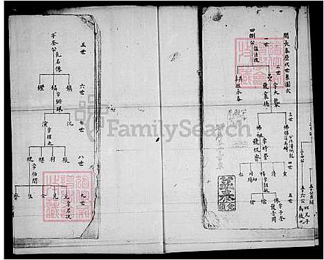 [连] 连氏家谱 (台湾) 连氏族谱.pdf