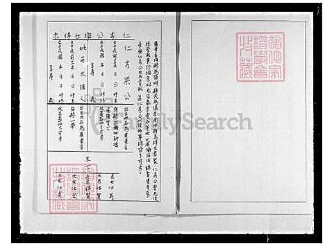 [梁] 梁氏家谱 (台湾) 重复拍摄-1991 微捲1捲-16厘米.pdf