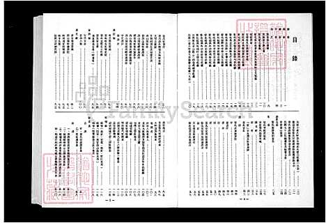 [梁] 梁氏家谱 (台湾) 梁氏族谱.pdf