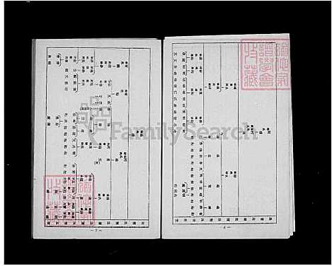 [梁] 梁氏家谱-安定堂华友公派下 (台湾) 梁氏族谱.pdf