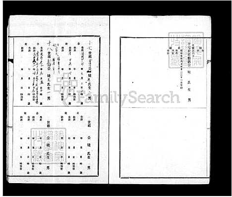 [廖] 廖氏家谱 (台湾) 廖氏族谱.pdf