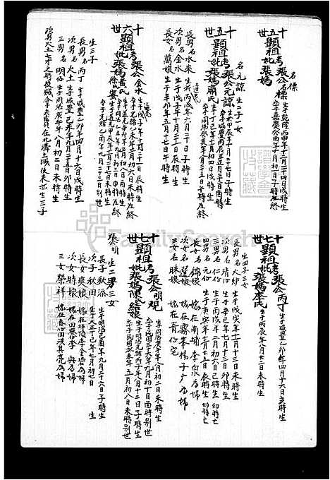 [廖.张] 廖氏家谱 (台湾) 廖氏族谱.pdf