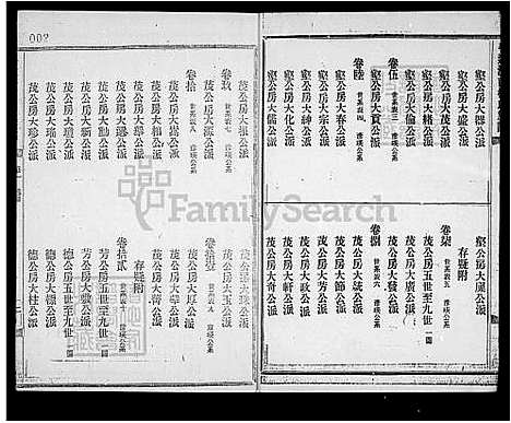 [林] 平远济南林氏家谱 24卷 (台湾) 册1-9.pdf