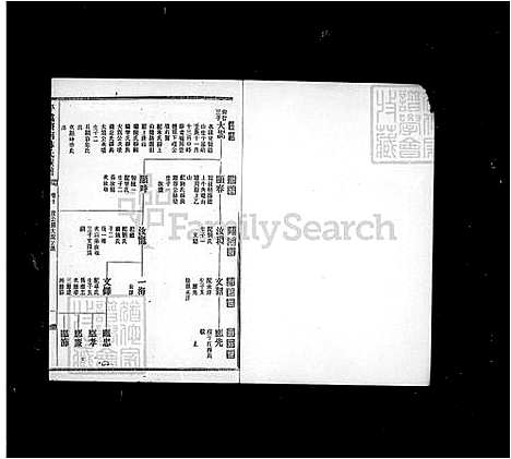 [林] 平远济南林氏家谱 24卷 (台湾) 册10-18.pdf