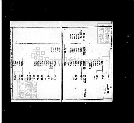 [林] 平远济南林氏家谱 24卷 (台湾) 册10-18.pdf