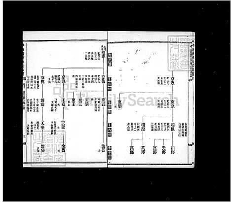 [林] 平远济南林氏家谱 24卷 (台湾) 册10-18.pdf