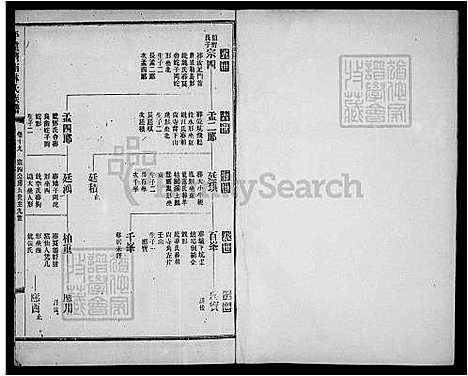 [林] 平远济南林氏家谱 24卷 (台湾) 册19-24.pdf