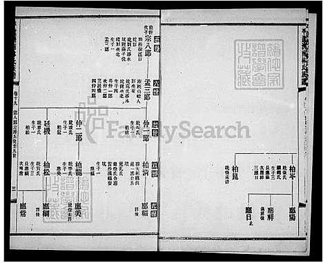 [林] 平远济南林氏家谱 24卷 (台湾) 册19-24.pdf