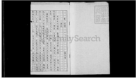 [林] 林氏家谱 (台湾) 林氏祖谱.pdf