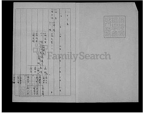 [林] 林氏家谱 (台湾) 林氏祖谱.pdf