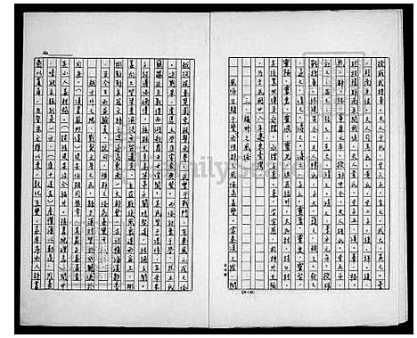 [林] 林氏家谱 (台湾) 林氏族谱.pdf