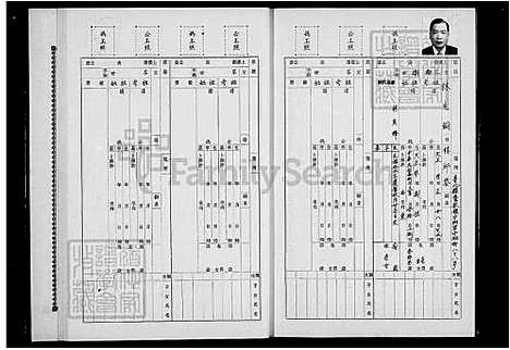 [林] 林氏九牧衍派原隆公支系台湾家谱 (台湾) 另见微捲-1981 微捲1捲-35厘米 此微捲仅包括第 16-18世三代族谱.pdf