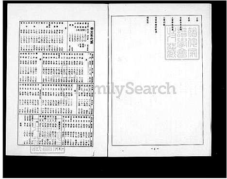 [林] 林氏家谱-长清公须房 (台湾) 林氏族谱.pdf