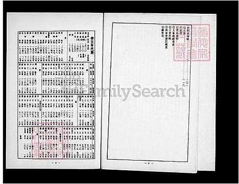 [林] 林氏家谱-长清公七房 (台湾) 林氏族谱.pdf