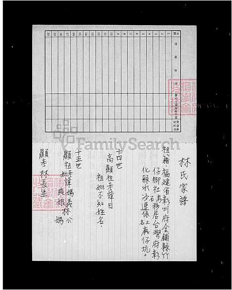 [林] 林氏家谱 (台湾) 林氏族谱.pdf