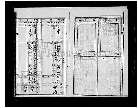 [林] 林氏家谱 (台湾) 林氏族谱.pdf