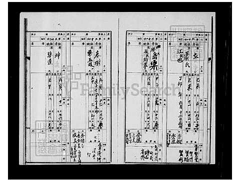 [林] 林氏家谱 (台湾) 林氏族谱.pdf