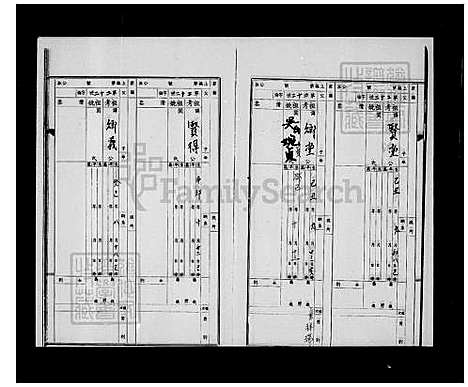 [林] 林氏家谱 (台湾) 林氏族谱.pdf