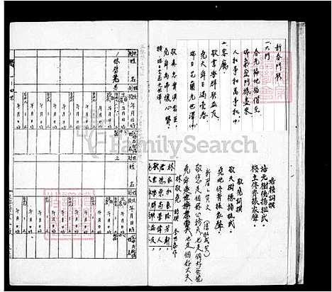 [林] 林氏家谱 (台湾) 笨港-林氏族谱.pdf