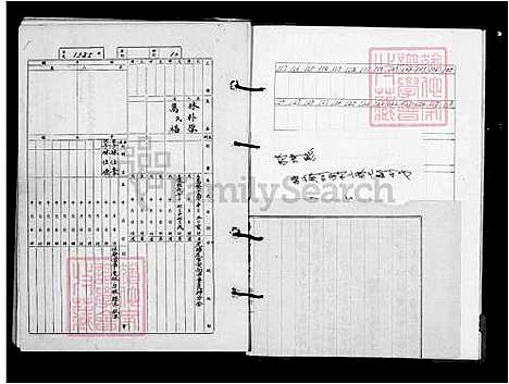 [林] 林氏家谱 (台湾) 林氏族谱.pdf