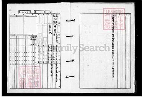 [林] 林氏家谱 (台湾) 林氏族谱.pdf