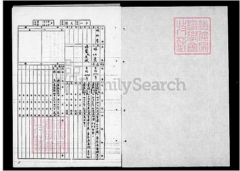 [林] 林氏家谱 (台湾) 林氏族谱.pdf