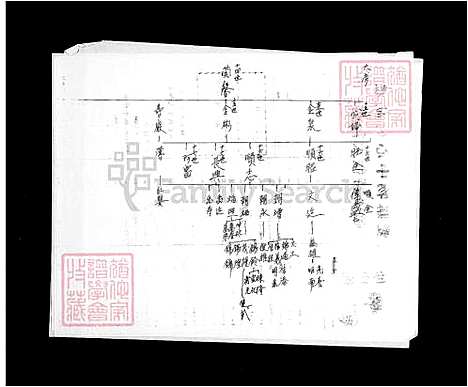 [林] 林氏家谱 (台湾) 林氏族谱.pdf