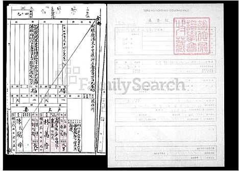 [林] 林氏家谱 (台湾) 林氏族谱.pdf