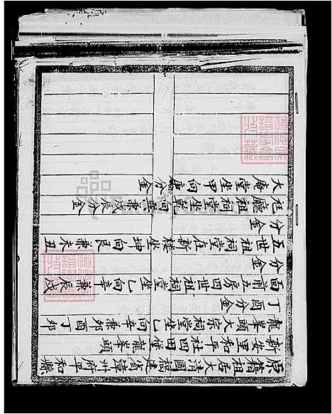 [林] 林氏家谱 (台湾) 林氏族谱.pdf