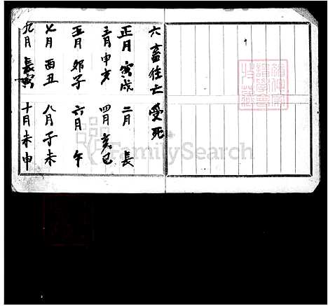 [林] 林氏家谱 (台湾) 林氏族谱.pdf