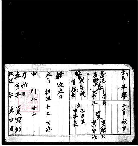 [林] 林氏家谱 (台湾) 林氏族谱.pdf