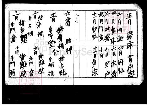 [林] 林氏家谱 (台湾) 林氏族谱.pdf