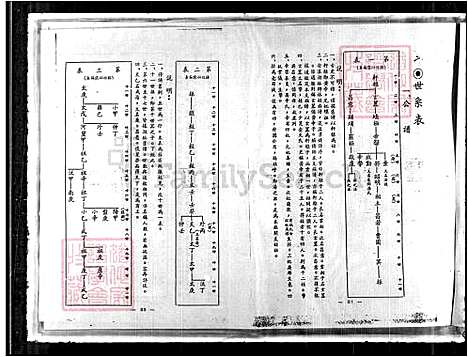 [林] 林氏家谱 (台湾) 林氏族谱.pdf