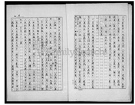 [林] 林氏家谱 (台湾) 林氏族谱.pdf