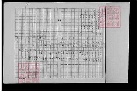 [林] 林氏家谱 (台湾) 林氏族谱.pdf