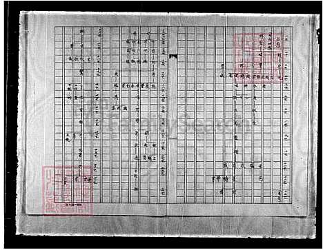 [林] 林氏家谱 (台湾) 重复拍摄-1991 微捲1捲-16厘米.pdf