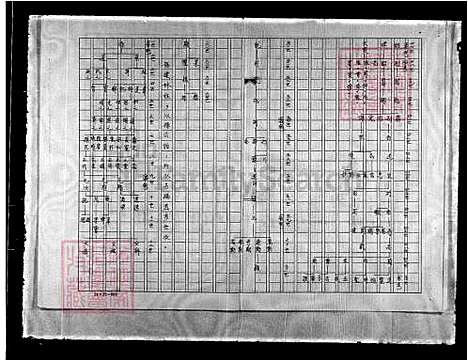 [林] 林氏家谱 (台湾) 重复拍摄-1991 微捲1捲-16厘米.pdf